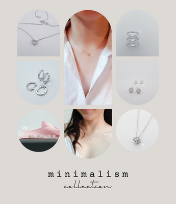 Minimal Designs